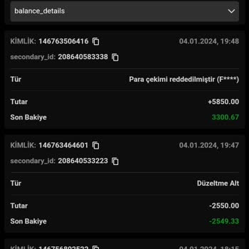 Betparibu Haksız Yere Kazanç Siliyorsunuz!