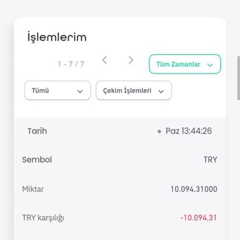 Bitay Çekim Taleplerimi Sebepsiz Bloke Etti