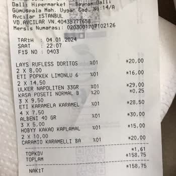 Eti Gıda Eti Karamela Çikolata Bozuk Çıktı.