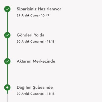 Aras Kargo Kargom İade Edilmiş