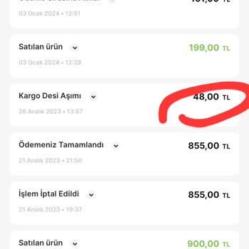 Gardropstaki Seviyesizlik Ve Kargo Ücreti Yalanı