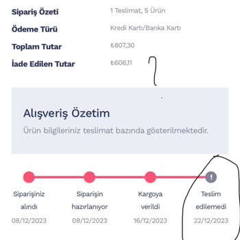 Penti'nin İş Ahlakı