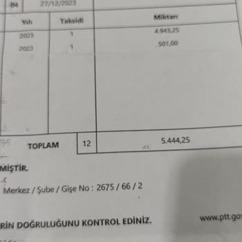 Nüfus Ve Vatandaşlık Müdürlüğü Bordo Pasaport Ek Ücreti İstenmesi