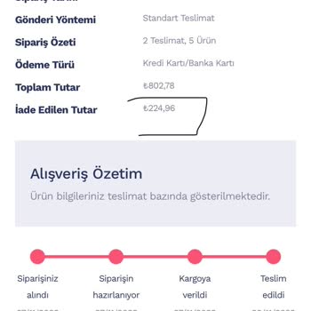 Penti Hiç Fire Vermeden Hüsrana Uğratıyor!