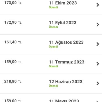 Turkcell Superonline Evde İnternet Pişmanlığı