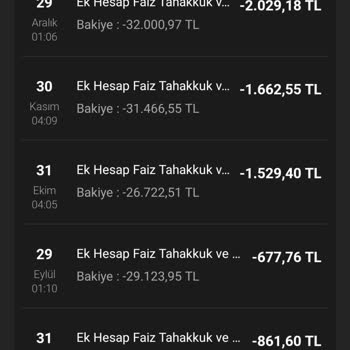 VakıfBank Ek Hesap Faiz Tahakkuku