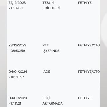 Emel'in Yazmaları Satıcının Kötü Üslubu Ve Müşteri Memnuniyetsizliği