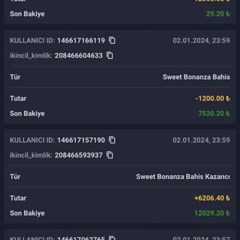 Padişahbet 10.000₺yi Hiç Etti