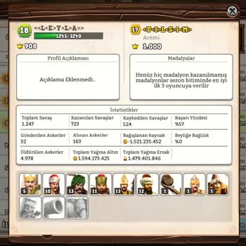 Limon Games Hileye Göz Yumuyor