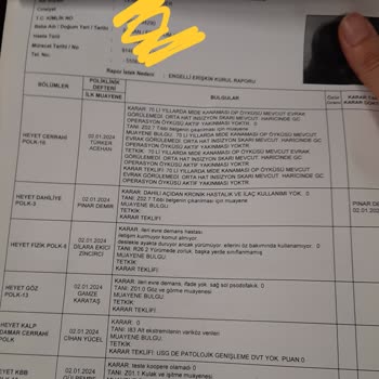 Prof. Dr. Cemil Taşçıoğlu Şehir Hastanesi Engelli Rapor Oranı Ve ÖTV