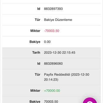 Onwin Sitesinde Haksız Sıfırlama!