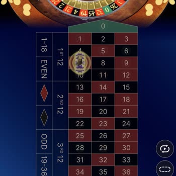 Onwin Sitesinde Haksız Sıfırlama!