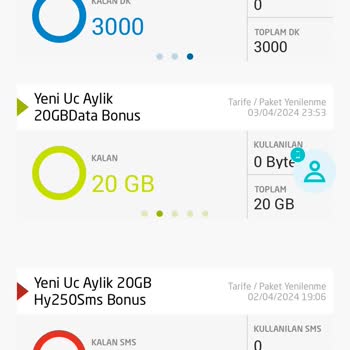Türk Telekom Cayma Hakkımı Yok Sayıyor