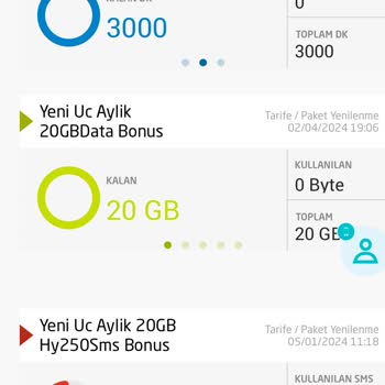 Türk Telekom Cayma Hakkımı Yok Sayıyor