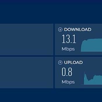 Türk Telekom (yazıklar Olsun) Sizin Gibi Şirkete 16 Mgbt Hızmı Olur