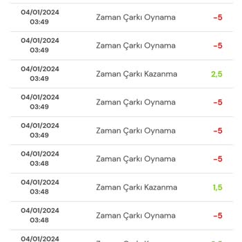 Sisal Şans Sistemsel Problem Şanssız Şans Oyunları