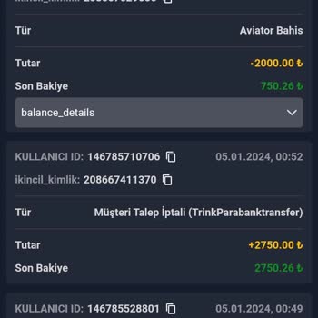 Padişahbet Siteden Atıldım 5000 TL Paramı Çekmişler Oyun Oynamışlar