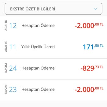Denizbank Kredi Kartı Aidat İadesi