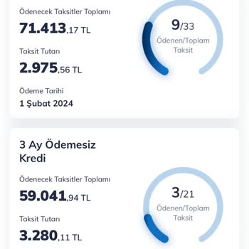 KKB Puanı Düşük
