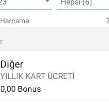 Garanti BBVA Kredi Kartı Yıllık Aidat Ücreti