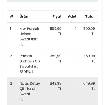 Cartoonshop Giyim Sitesi