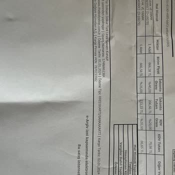 The Body Shop Kargodan Gelen Ürünlerin Hasara Uğrayıp Gelmesi