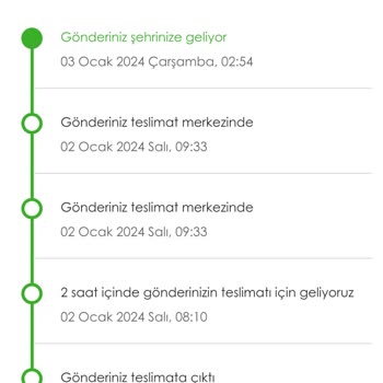 Kolay Gelsin Kargo Teslimatında Yaşanan Gecikme Ve Mağduriyet