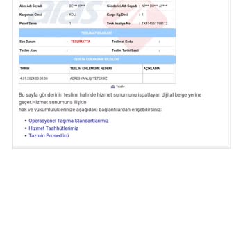 Aras Kargo Yüzüme Telefonu Kapattılar