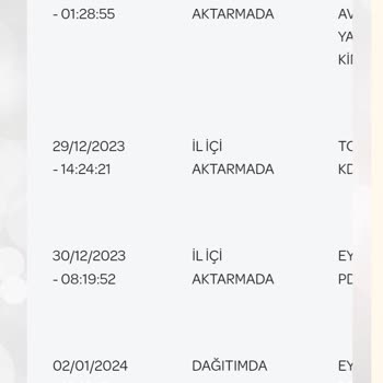 PTT Kargo Eyüp Posta Dağıttım