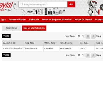 Beyazesyabayisi.com Kardeşler Ticaret İade Kabul Etmiyor.