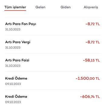 Akbank Ödenmiş Kredi İçin Ödenmedi Diyor