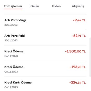 Akbank Ödenmiş Kredi İçin Ödenmedi Diyor
