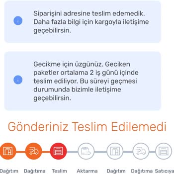 Sürat Kargo Paketim Nerede, Muhatap Kim