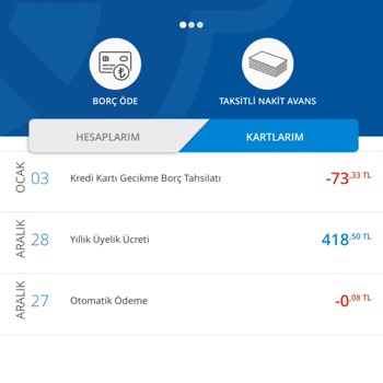 Denizbank Kart Aidatı 418.50 TL