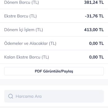 QNB Finansbank Yıllık Kart Ücreti