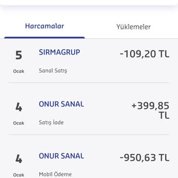 Hayat Su Danone Hayat İçecek Online