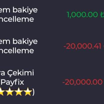 Kralbet Sözde Çapraz Bahis Nedeniyle Kazancımı Sıfırladı