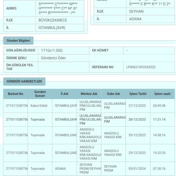 PTT Kargo Çin'den Geldi, PTT Kargodan Gelemedi!