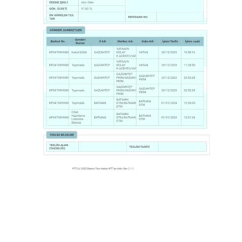 PTT Kargo Batman PTT DTM Kargo Dağıtımı Yapmıyor