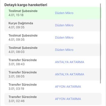 Sürat Kargo Kargocunun Arandık Ama Telefonunuza Ulaşamadık Hikayesi