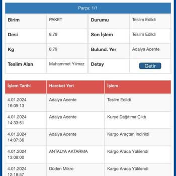 Sürat Kargo Kargocunun Arandık Ama Telefonunuza Ulaşamadık Hikayesi