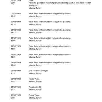 UPS Ürün Teslim Edememesi
