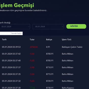 Betgaranti Çekimimi 10 Saati Geçti Göndermiyor
