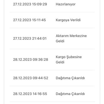 Birgündekargo Firması Ürünleri Asla Getirmiyor