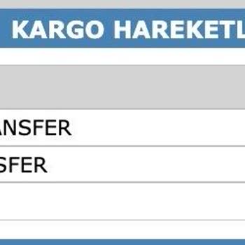 Aras Kargo Kargo İade Edilmiş