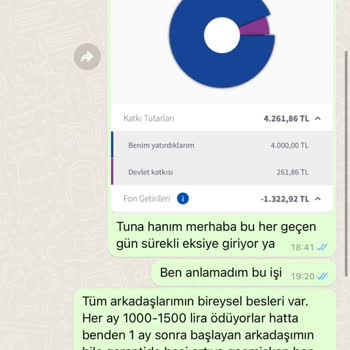 Akbank Fon Müşterilerini Agesa'ya Yönlendirerek Mağduriyet Yaratıyor!