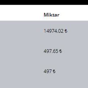 Poker Klas Kazancımın Ödenmemesi Üzerine Şikayetim