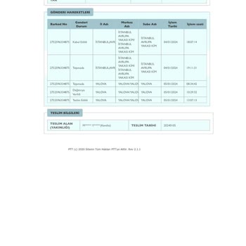 PTT Kargomu Teslim Etmedi