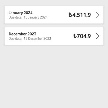 Vodafone Roaming Payment Problem