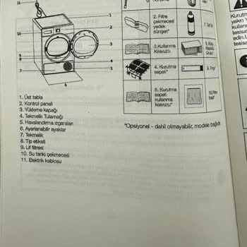 Grundig Eksik Parçalarla Gelen Kurutma Makinesi!